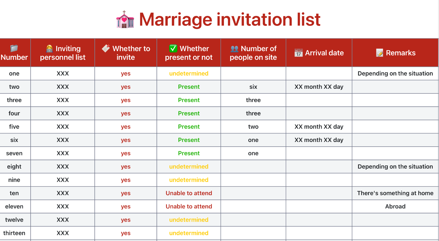 List of wedding invitations 1
